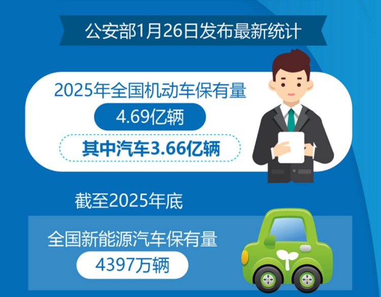 从“开店”到“布点”，上门洗车如何重构社区服务网络？